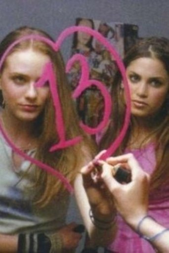 Poster of The Making of Thirteen