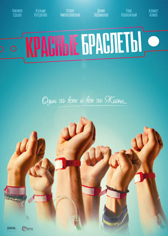 Poster of The Red Bracelets