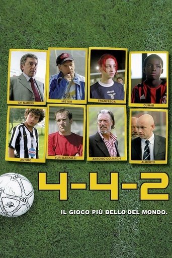 Poster of 4-4-2 - Il gioco più bello del mondo