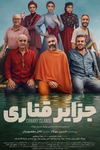 Poster of Canary Islands
