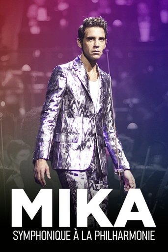 Poster of Mika at the Philharmonie de Paris