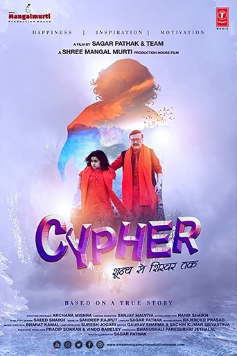 Poster of Cypher