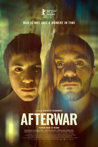 Poster of Afterwar