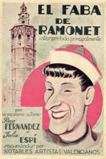 Poster of Goofy Ramonet