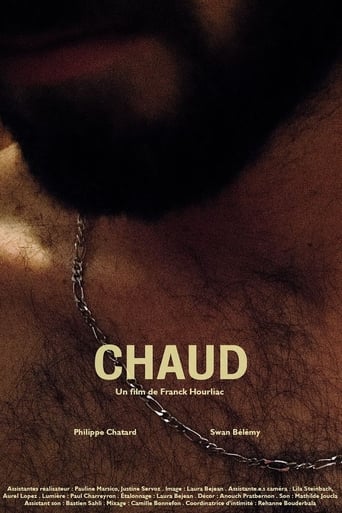 Poster of Chaud