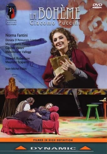 Poster of La Bohème