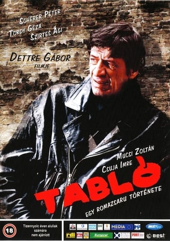 Poster of Tabló