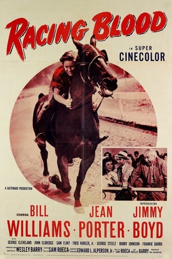 Poster of Racing Blood