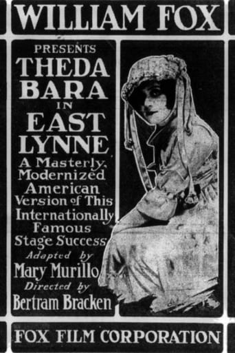 Poster of East Lynne