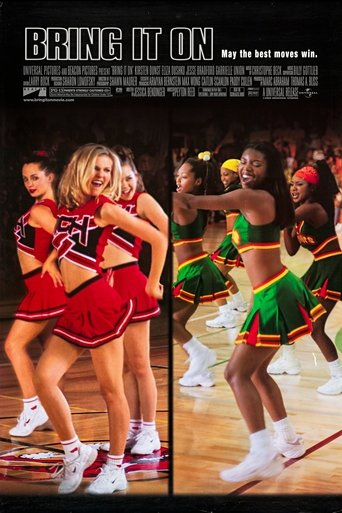 Poster of Bring It On