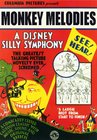 Poster of Monkey Melodies