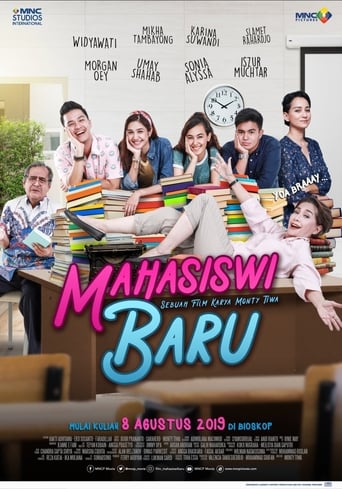 Poster of Mahasiswi Baru