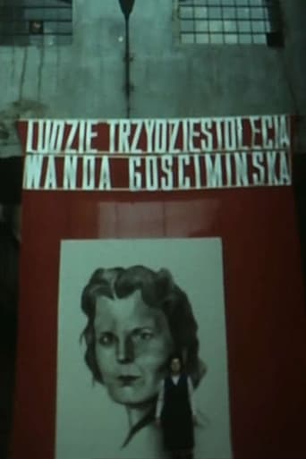 Poster of Wanda Gosciminska – A Textile Worker