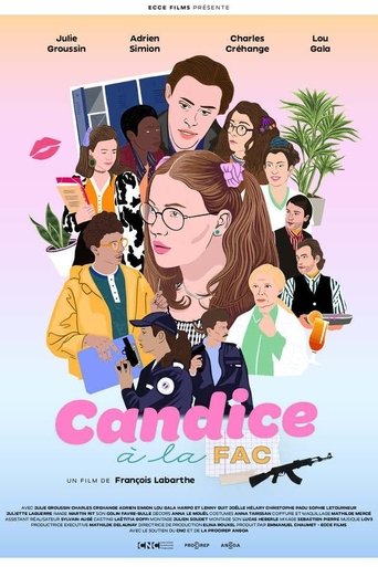 Poster of Candice à la fac