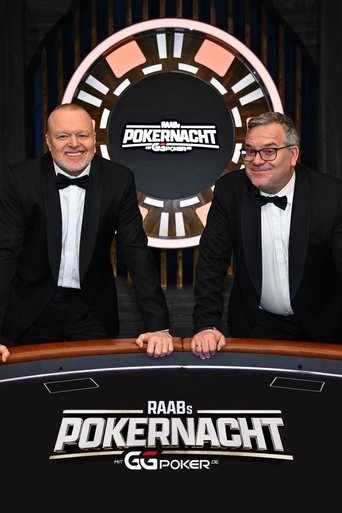 Poster of Raabs Pokernacht mit GGPoker.de