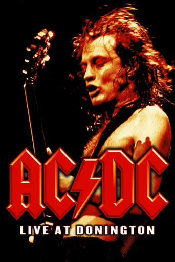 Poster of AC/DC: Live At Donington