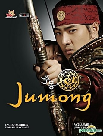 Poster of Jumong