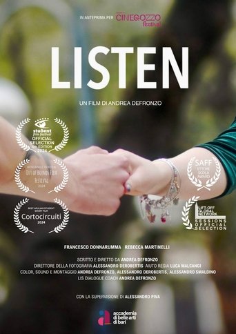Poster of Listen