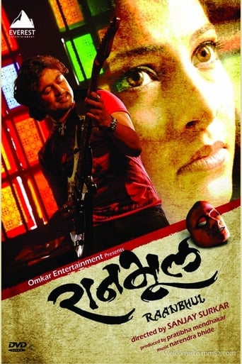 Poster of Ranbhool