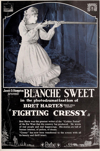Poster of Fighting Cressy