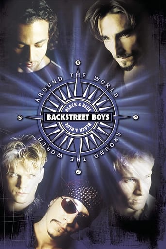 Poster of Backstreet Boys: Around the World