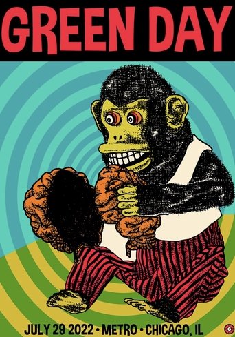 Green Day Lollapalooza Poster of Green Day Lollapalooza