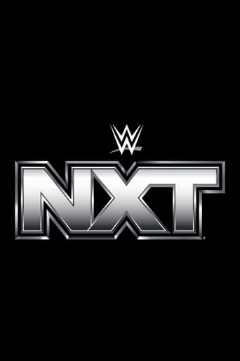 Poster of WWE NXT