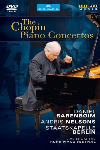 Poster of Chopin: The Chopin Piano Concertos