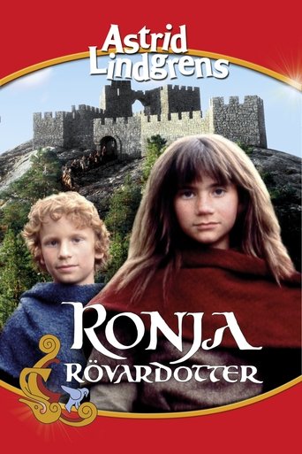 Poster of Ronja Rövardotter