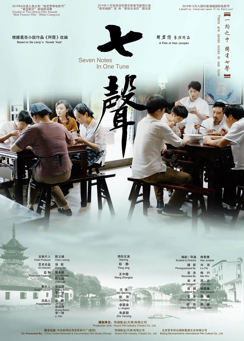 Poster of Seven Notes in One Tune