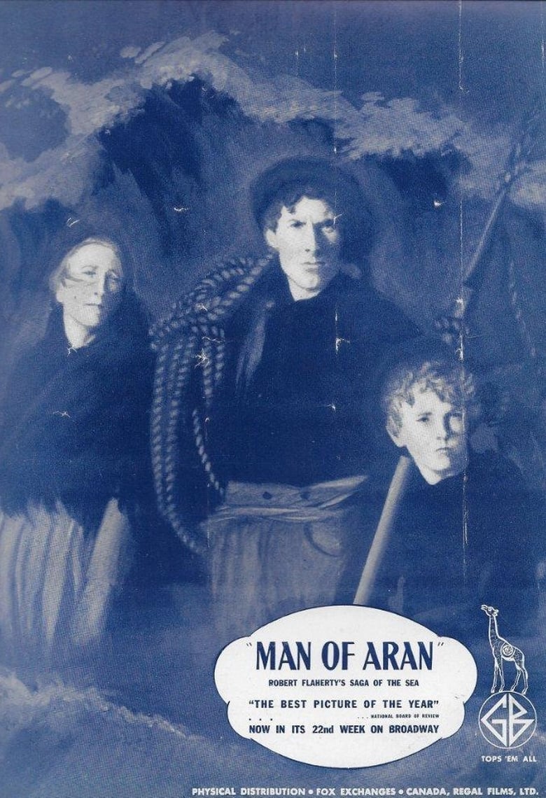 Poster of Man of Aran