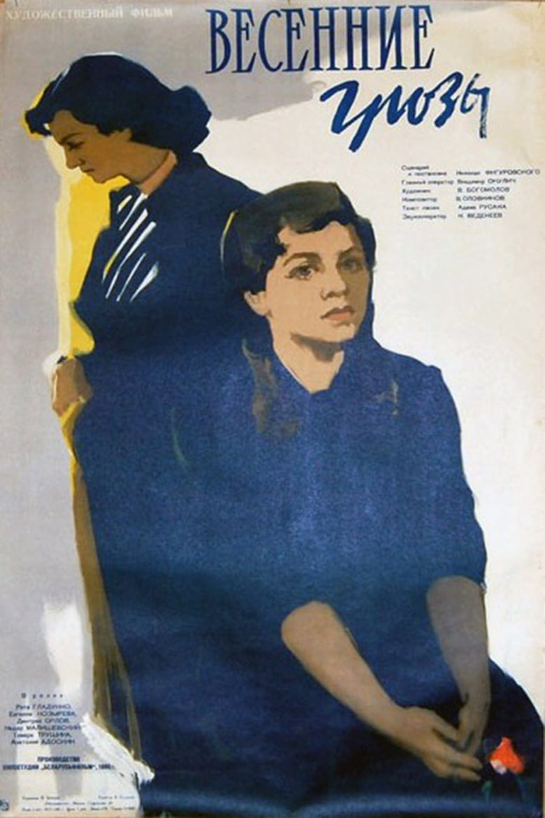 Poster of Весенние грозы