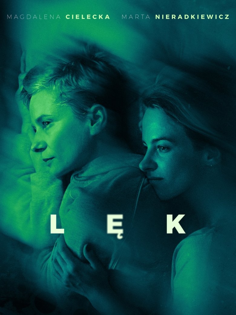 Poster of Anxiety