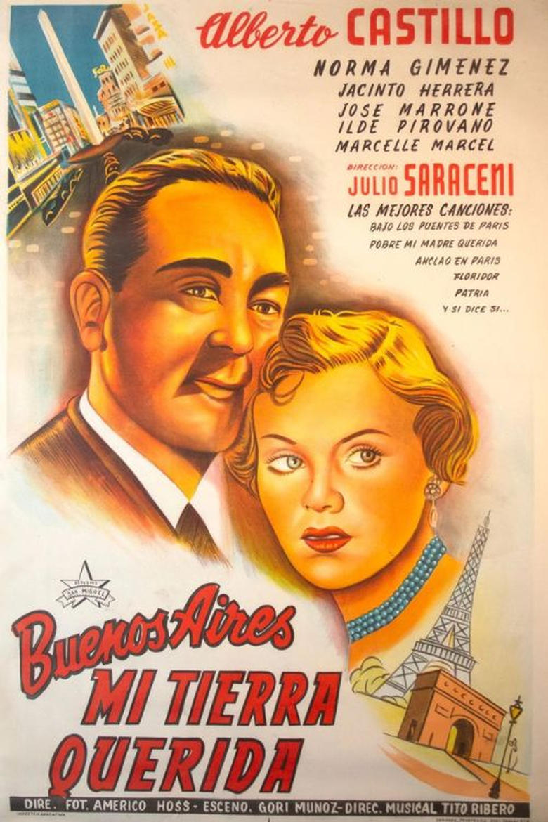 Poster of Buenos Aires, mi tierra querida