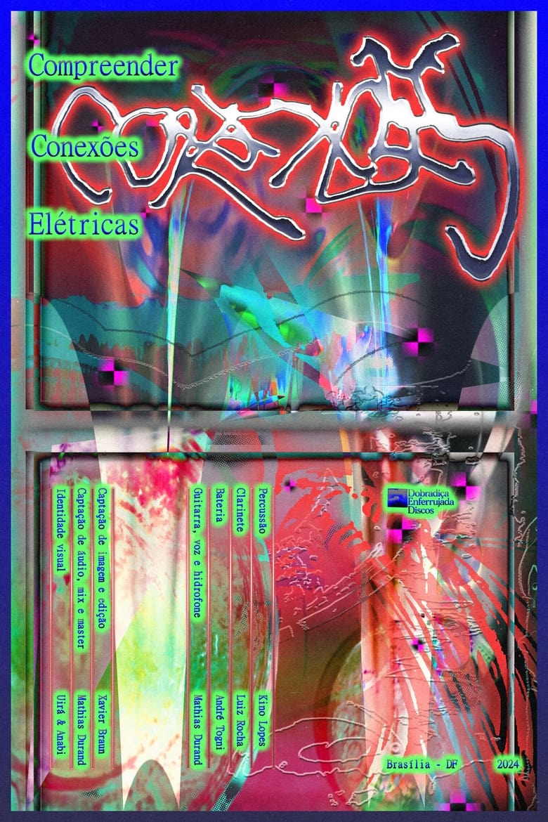 Poster of To understand electrical wirings