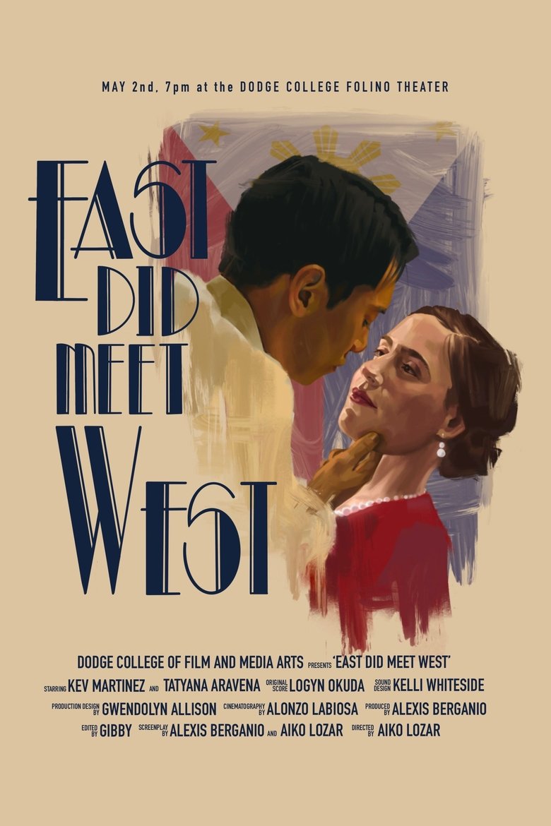 Poster of East Did Meet West