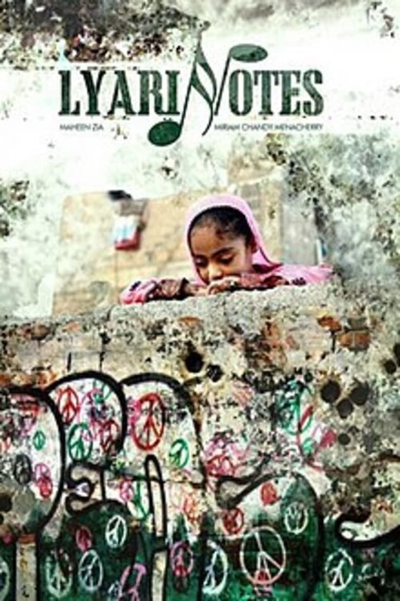 Poster of Lyari Notes