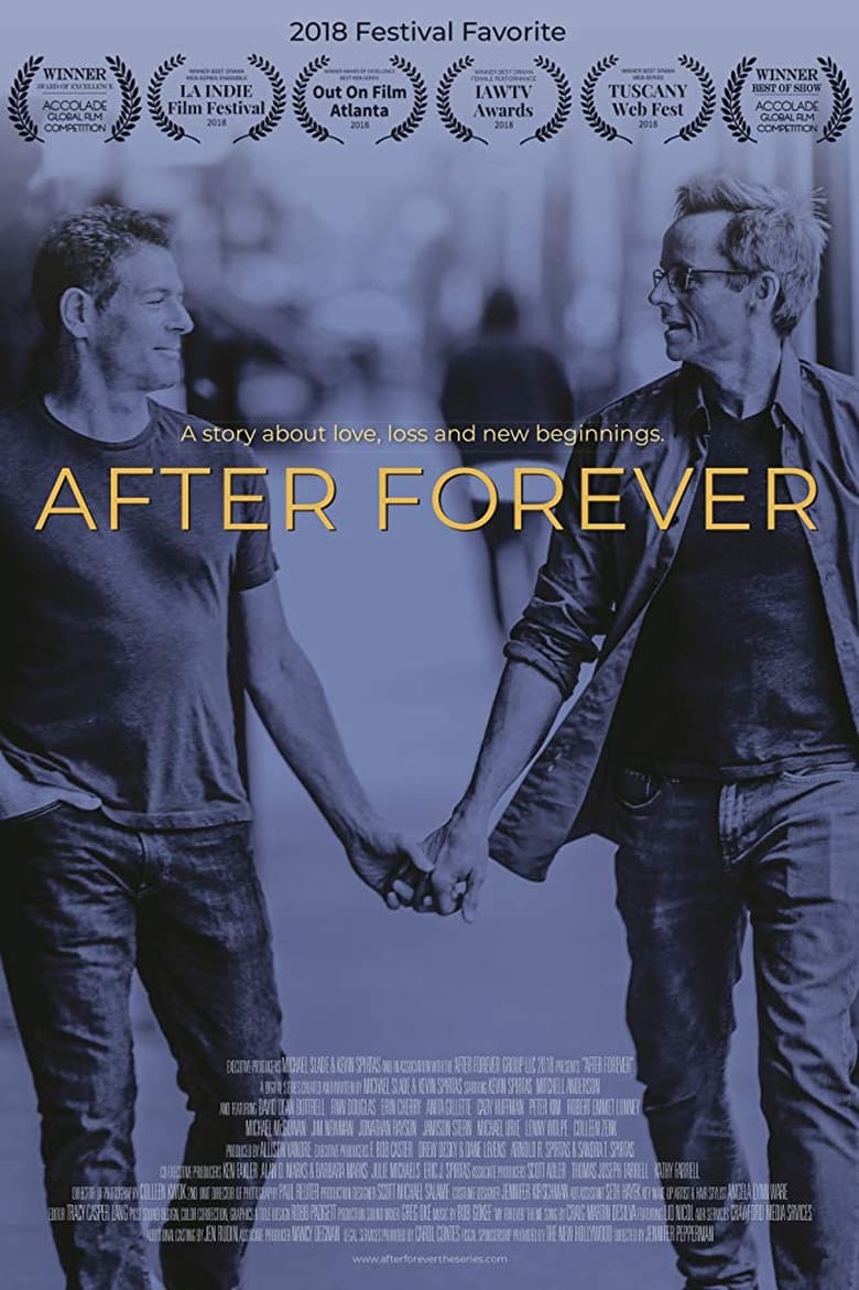 Poster of After Forever