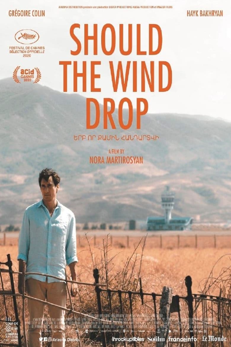 Poster of Should the Wind Drop