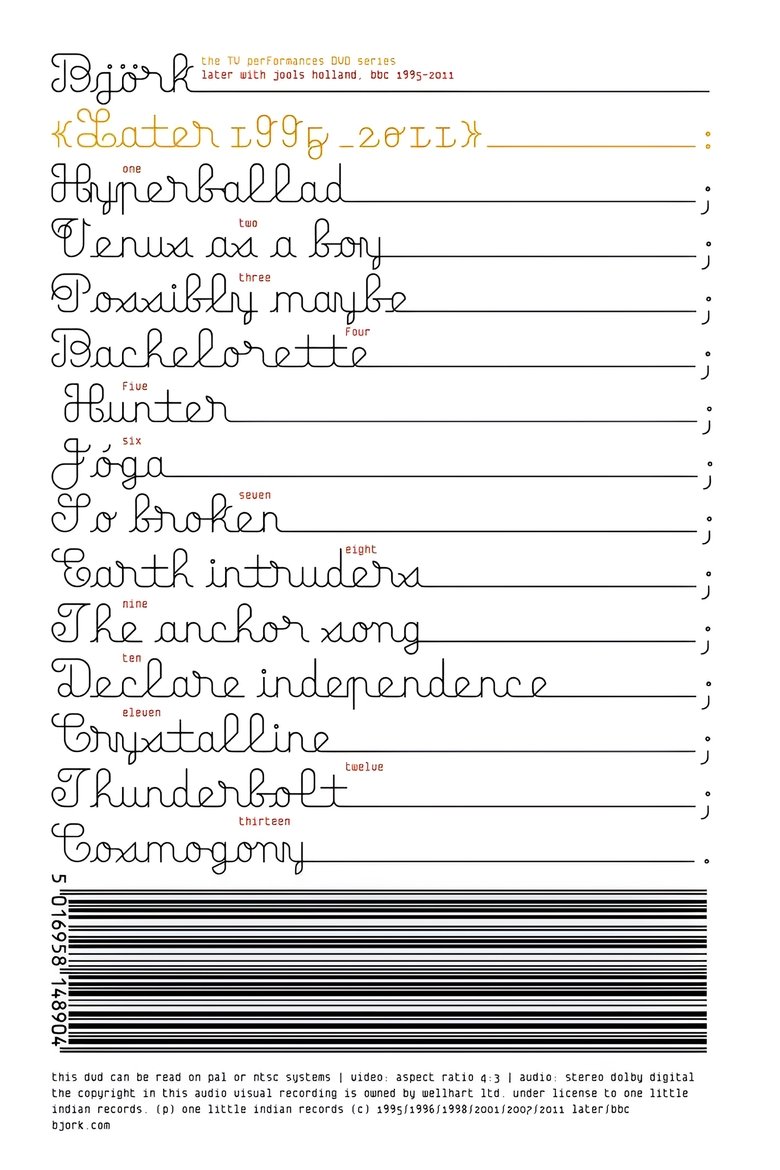 Poster of Björk: Later 1995-2011