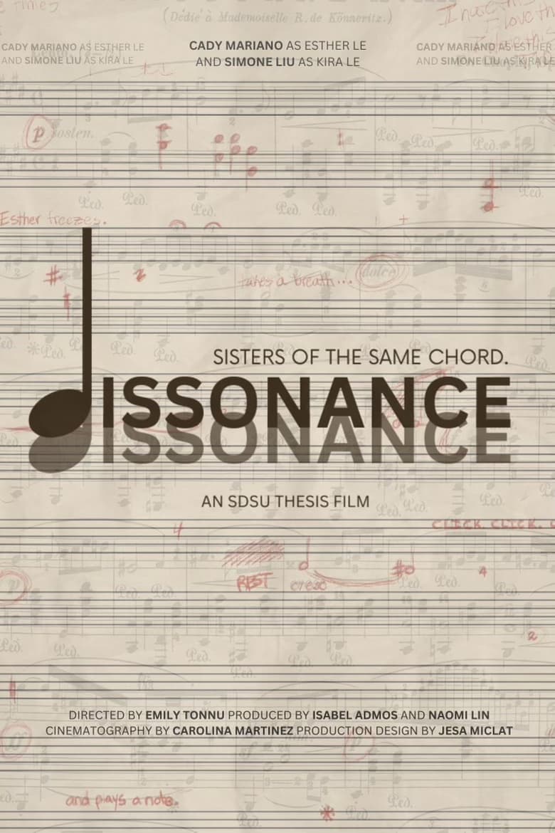 Poster of Dissonance