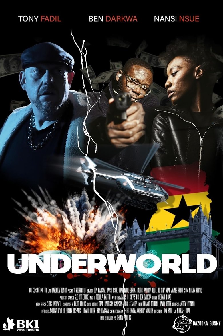 Poster of Underworld