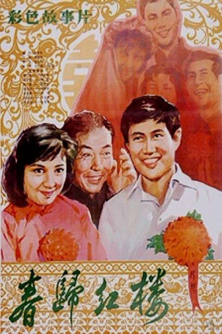 Poster of Spring Comes Back