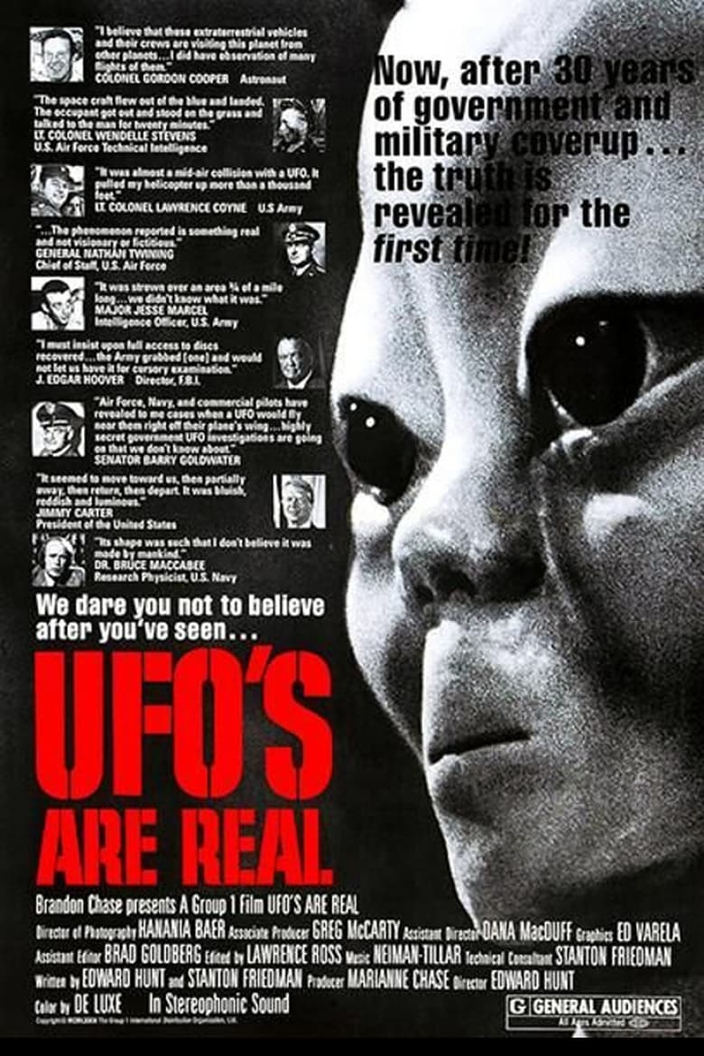 Poster of UFO's Are Real