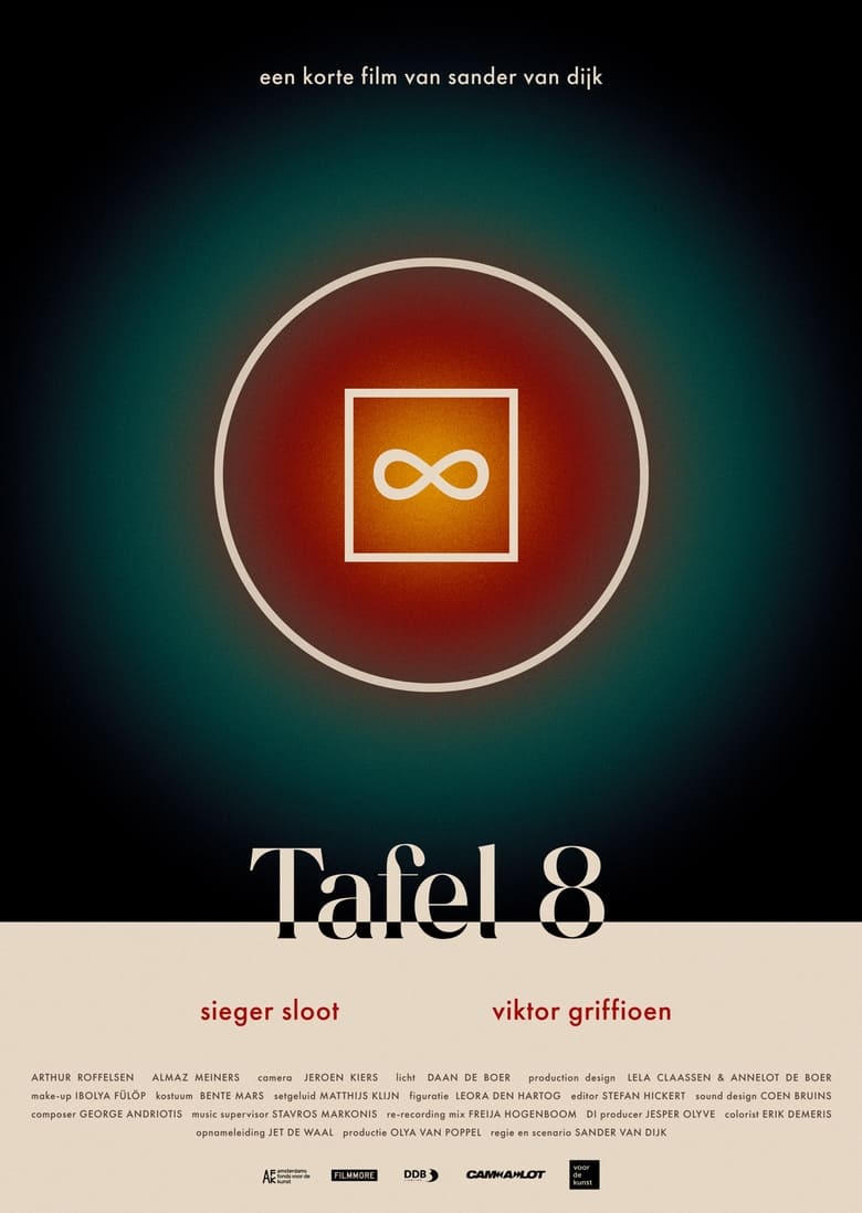 Poster of Table 8