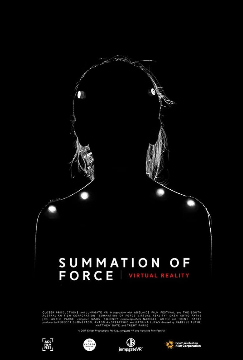 Poster of Summation of Force