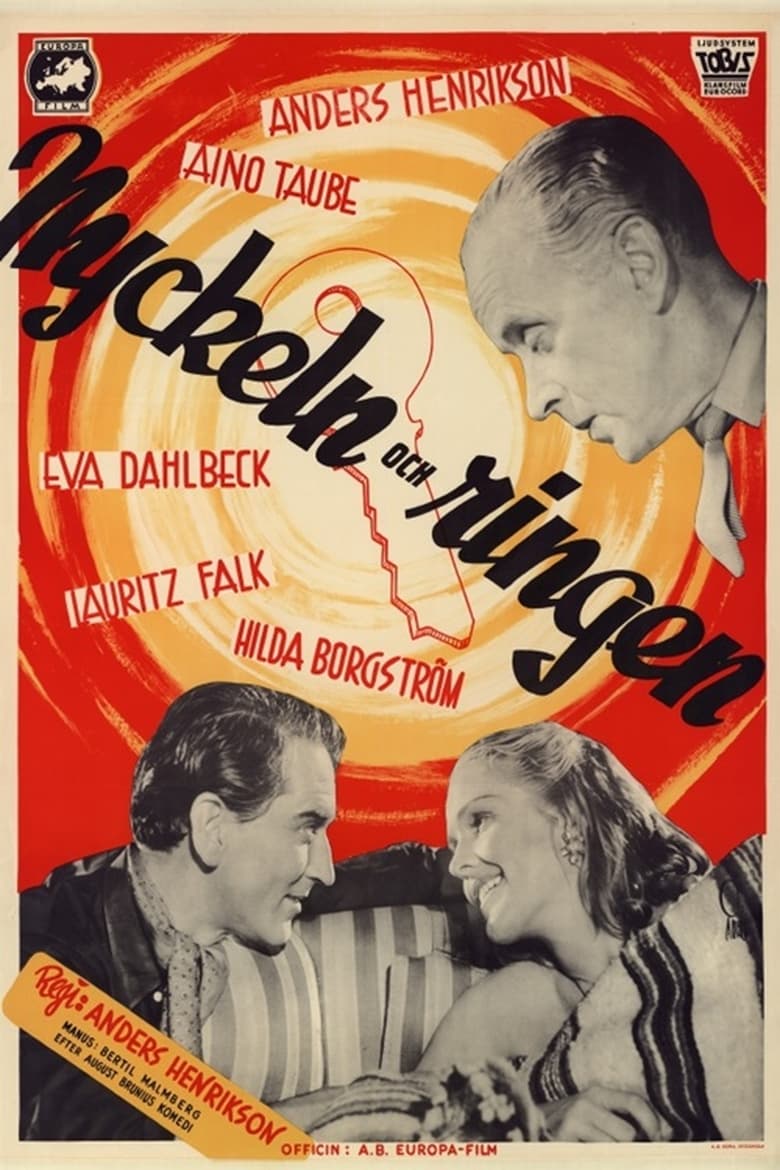 Poster of Nyckeln och ringen