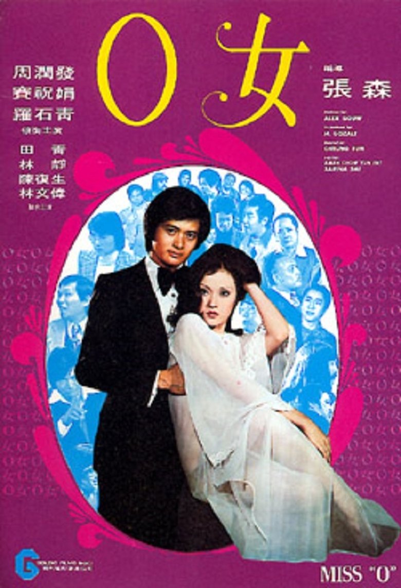 Poster of Miss "O"