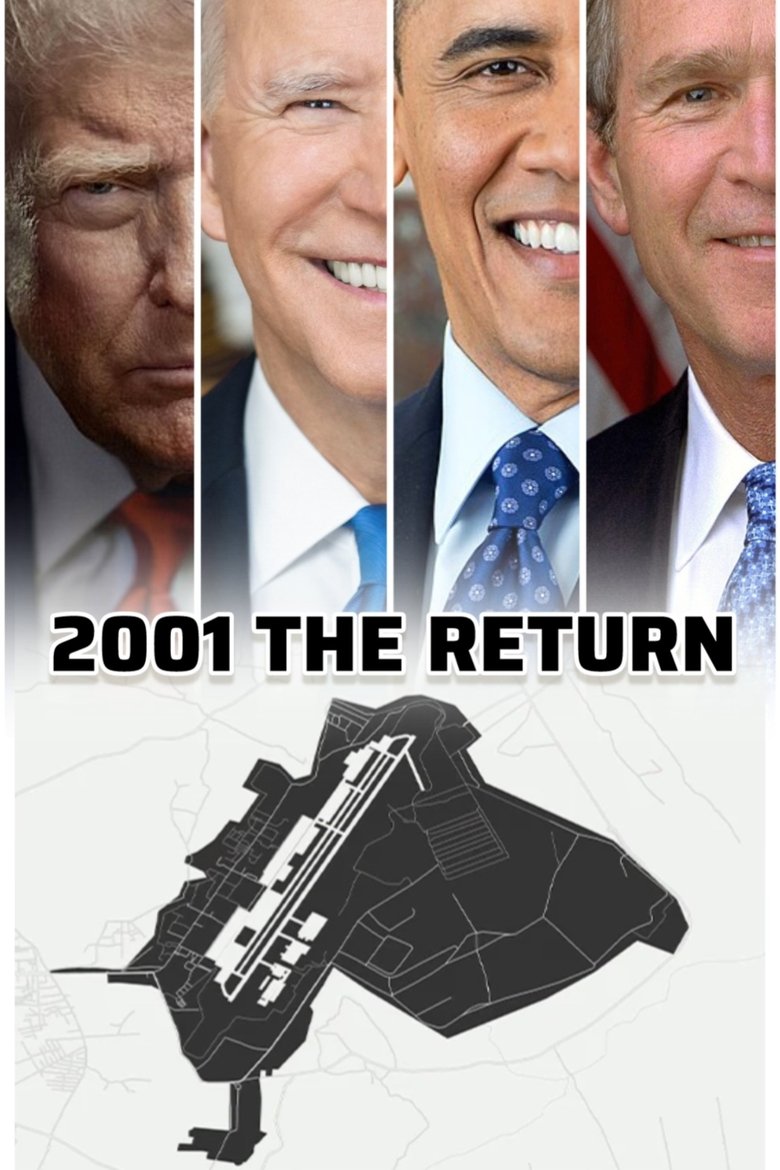 Poster of 2001: The Return