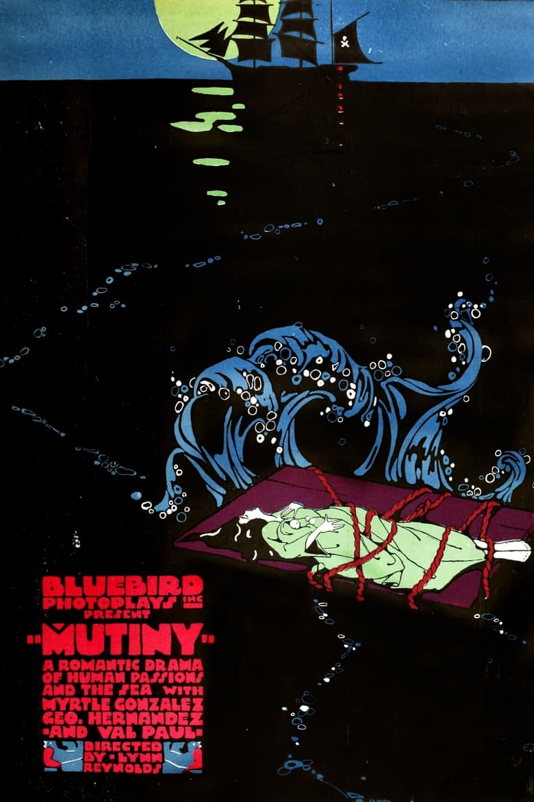 Poster of Mutiny